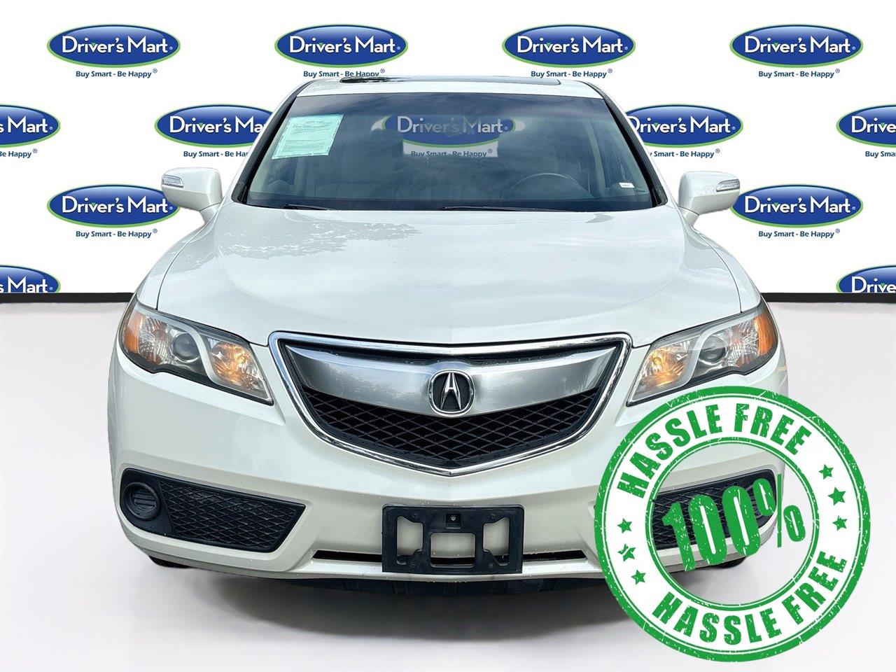 2015 Acura RDX