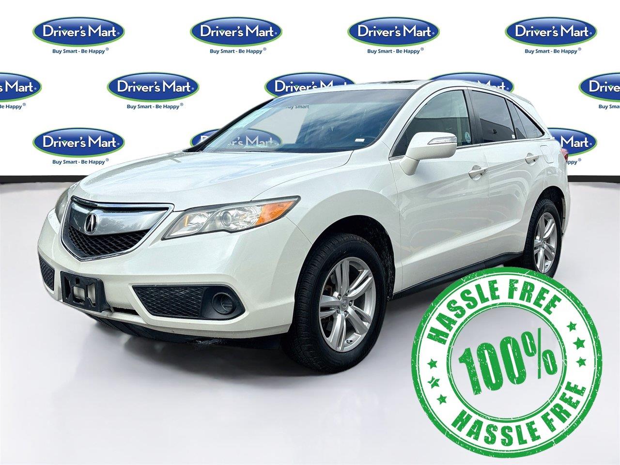 2015 Acura RDX