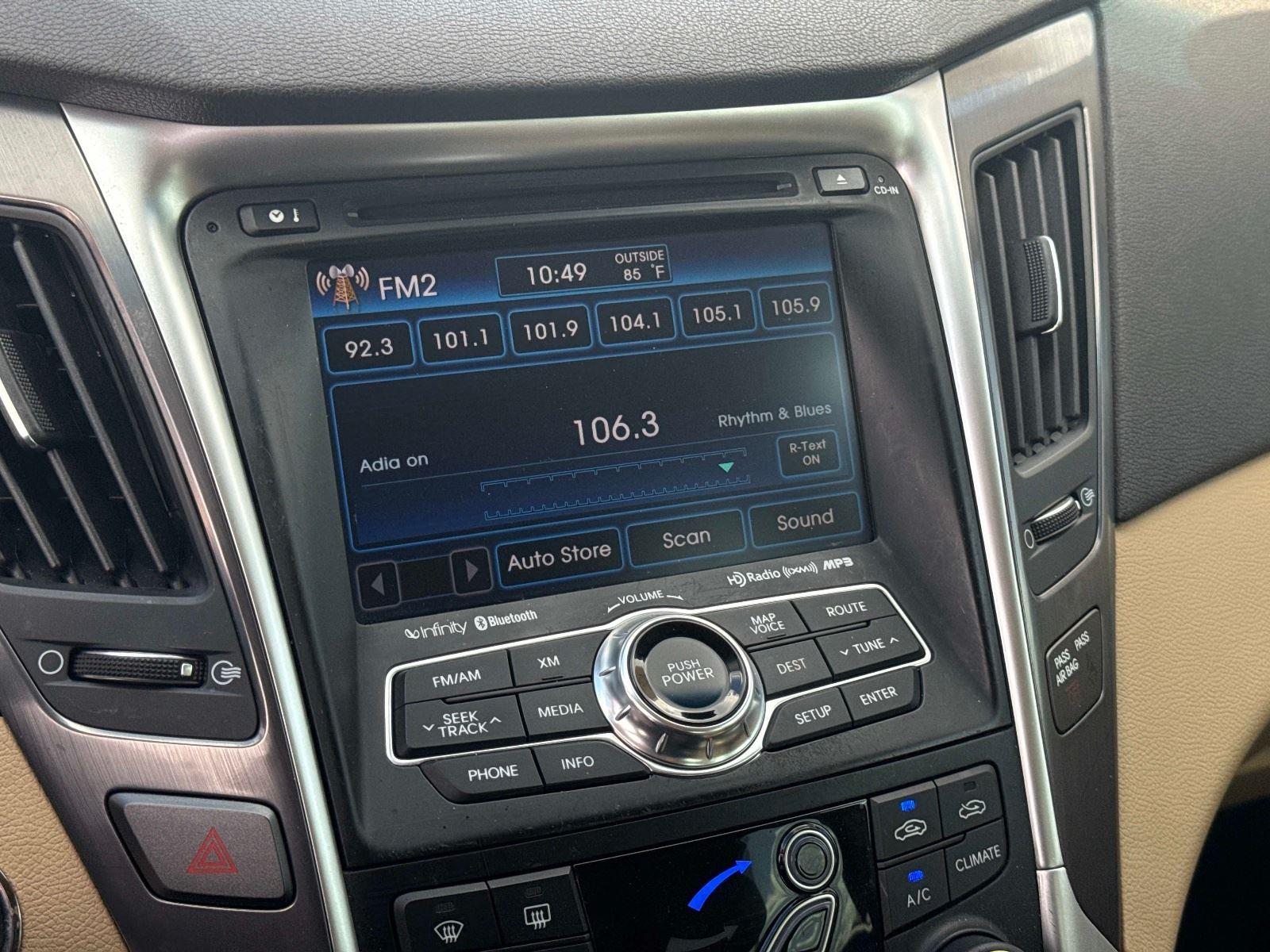 2015 Hyundai Sonata Hybrid Limited