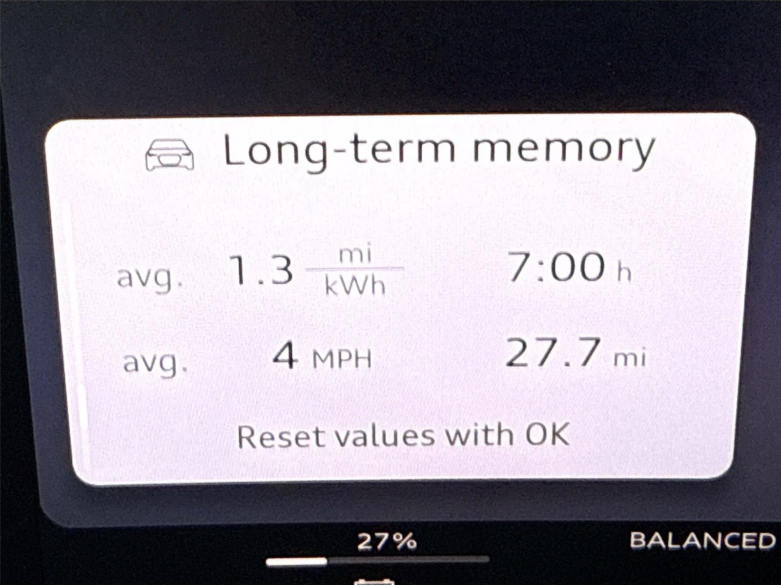2027 Audi Q6 e-tron Prestige