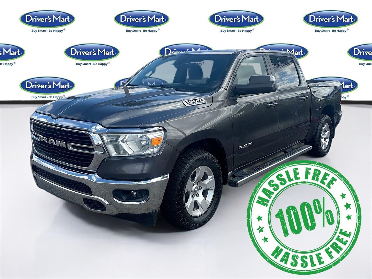 2021 Ram 1500 Big Horn