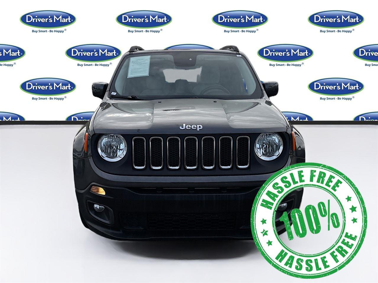 2017 Jeep Renegade Latitude