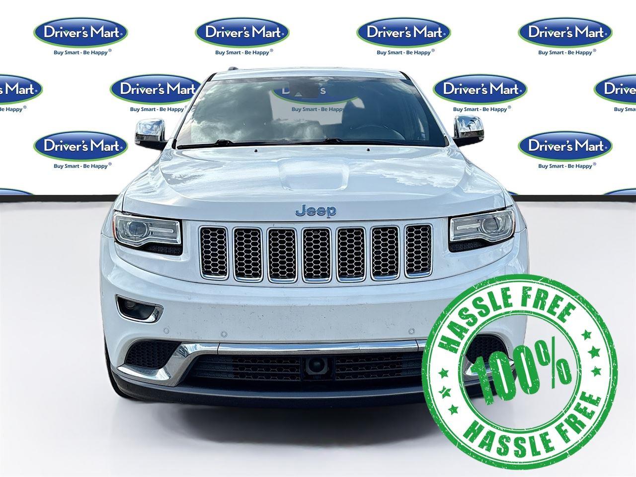 2015 Jeep Grand Cherokee Summit