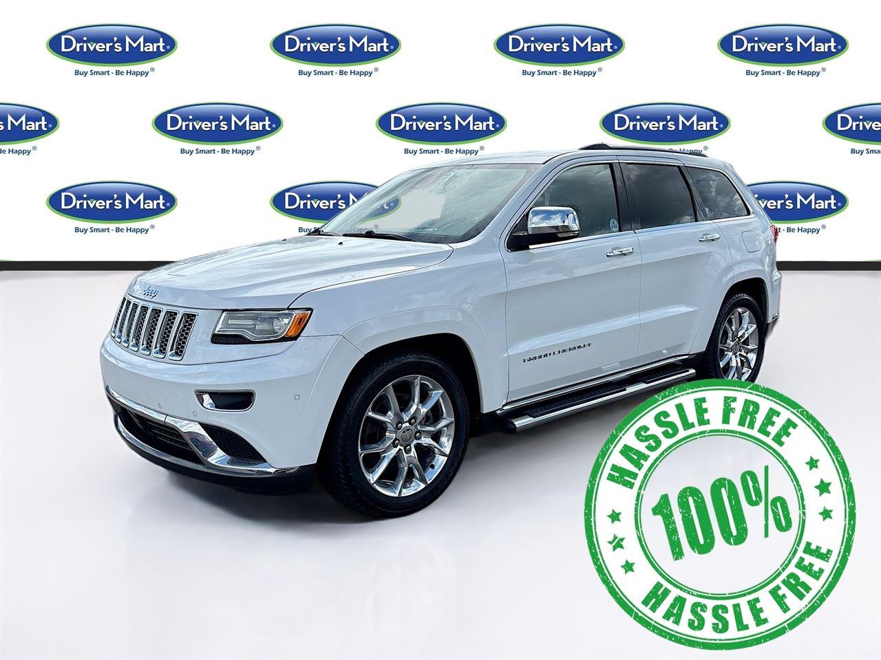 2015 Jeep Grand Cherokee Summit