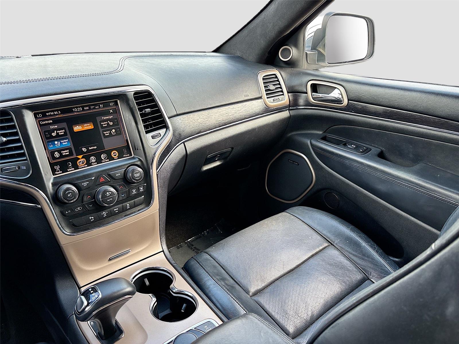 2015 Jeep Grand Cherokee Summit