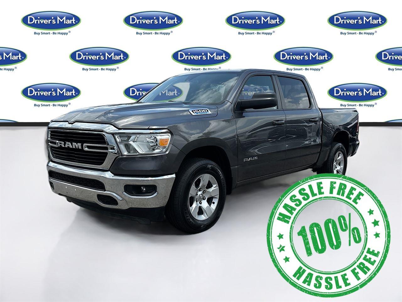 2021 Ram 1500 Big Horn