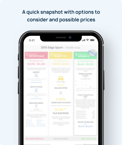 A quick snapshot with options to consider and possible prices