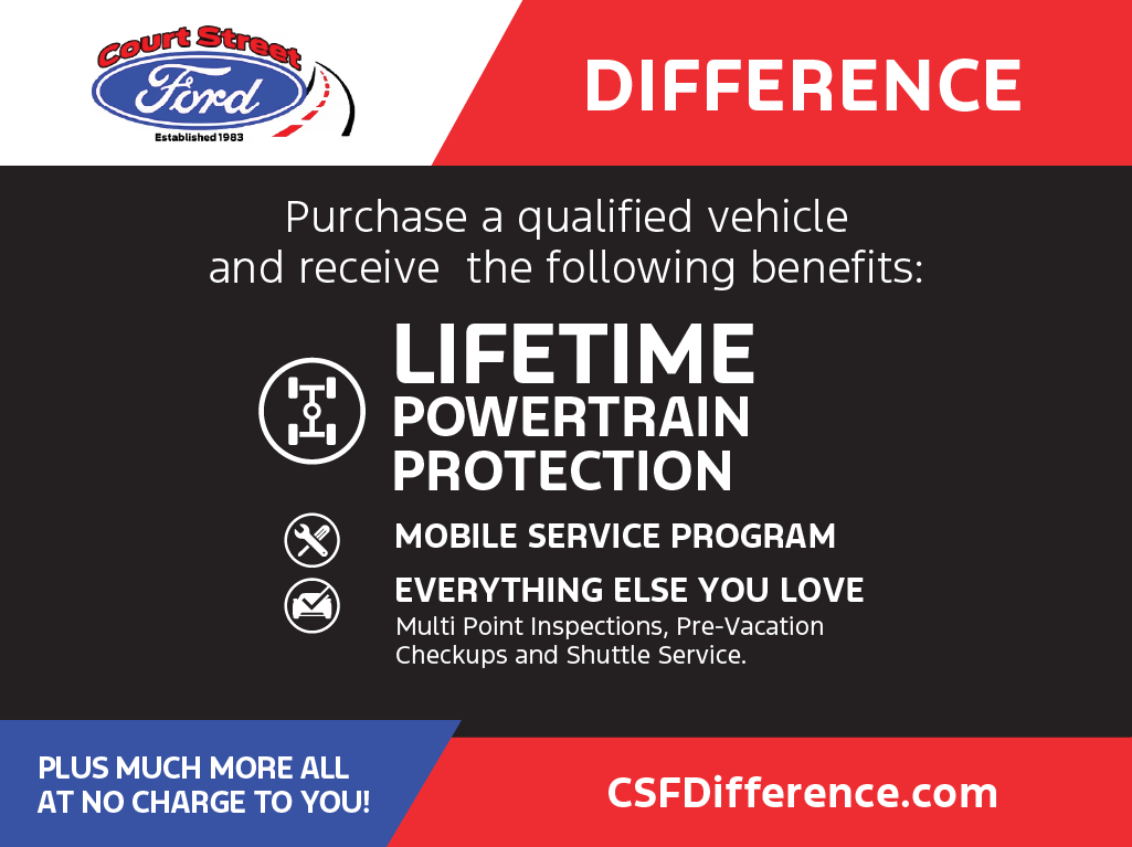 2020 Ford Ranger XLT's photo