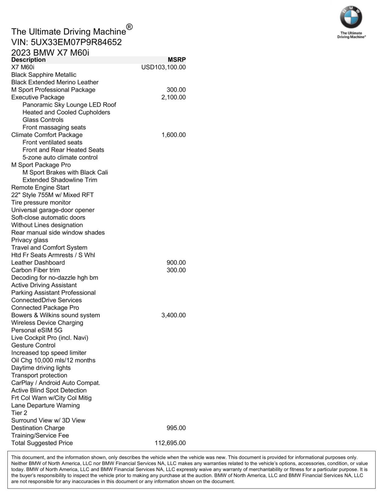 Topsfield Motor Company