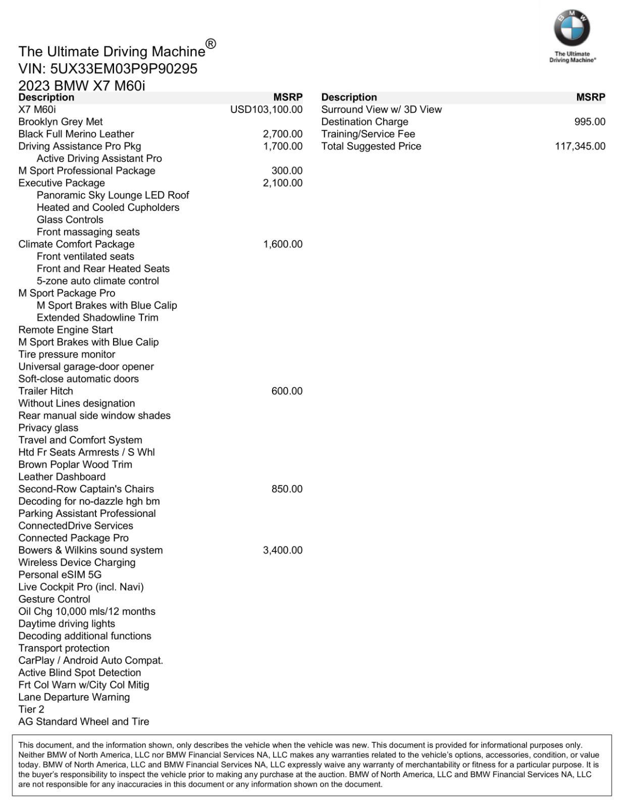 Topsfield Motor Company