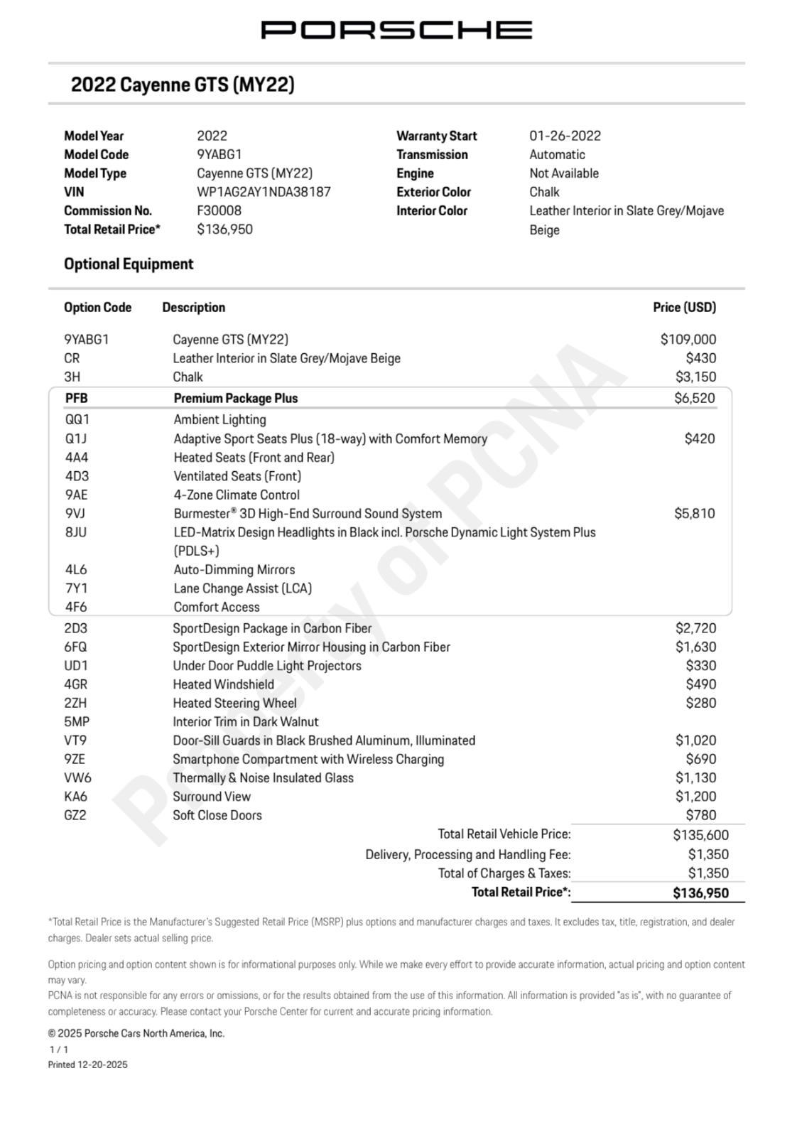 Topsfield Motor Company
