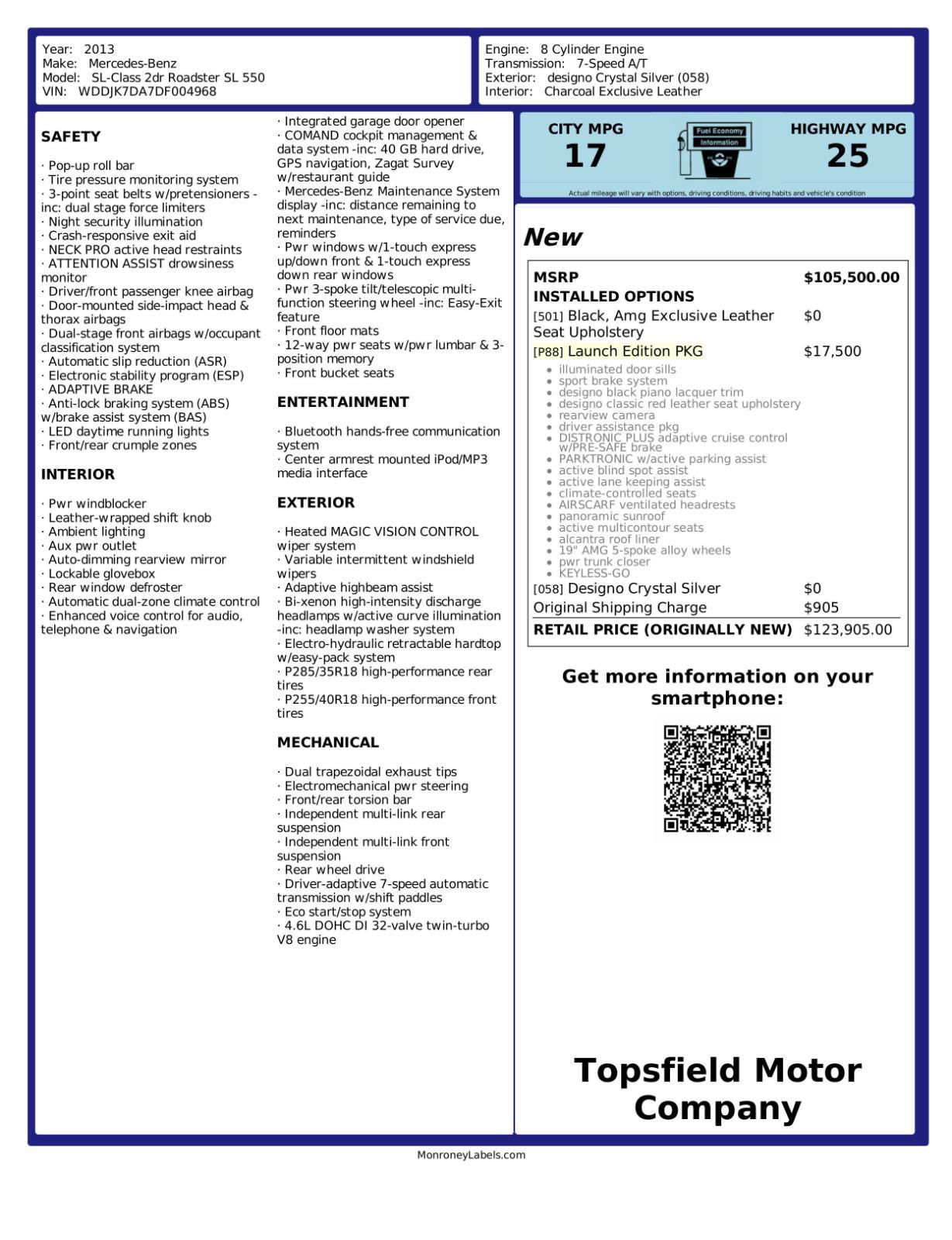 Topsfield Motor Company