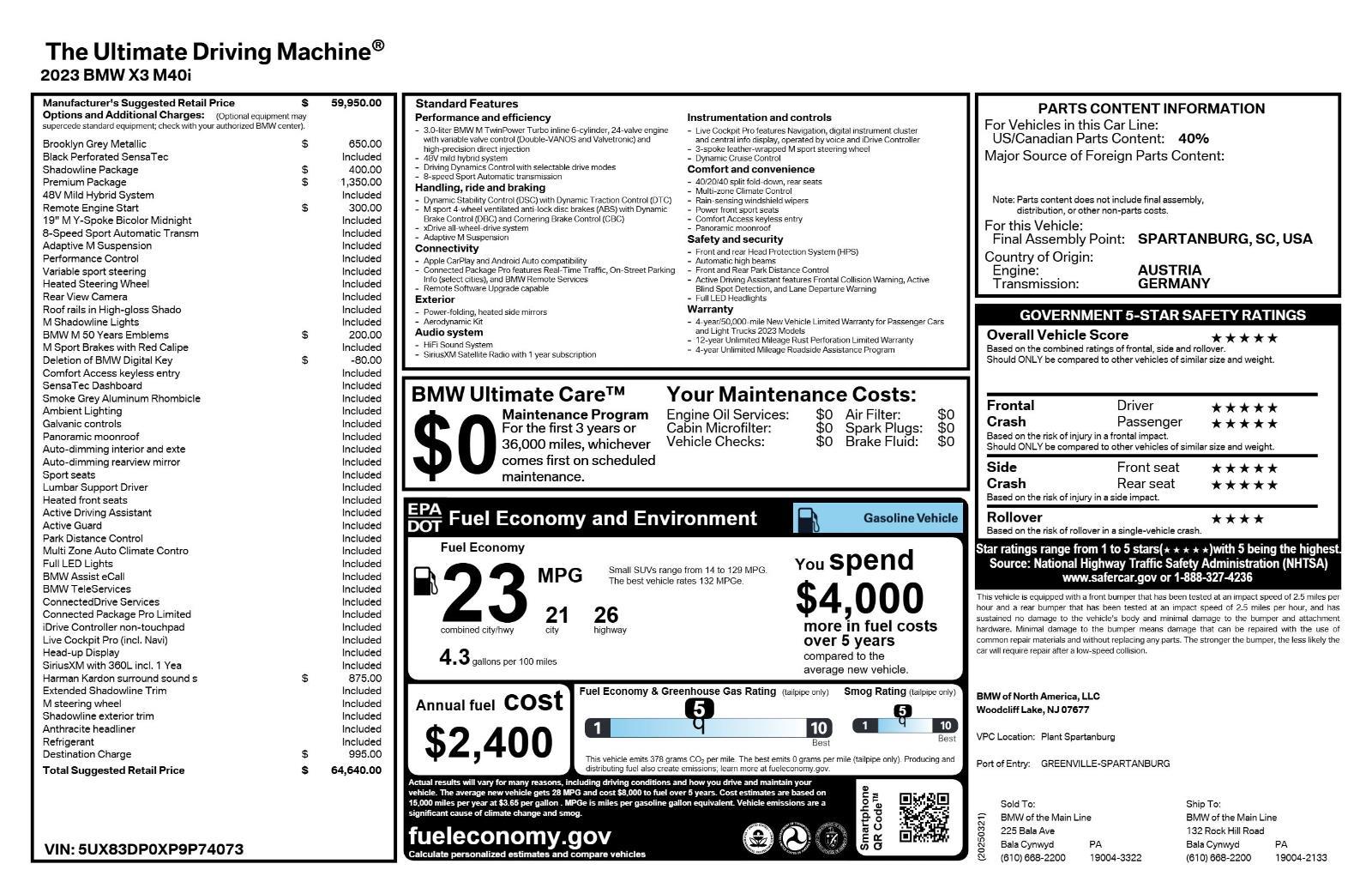 Topsfield Motor Company