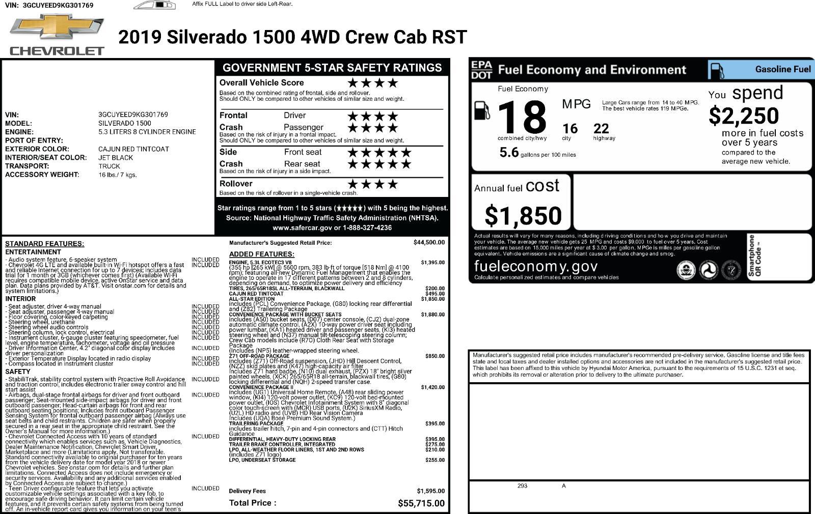 Topsfield Motor Company