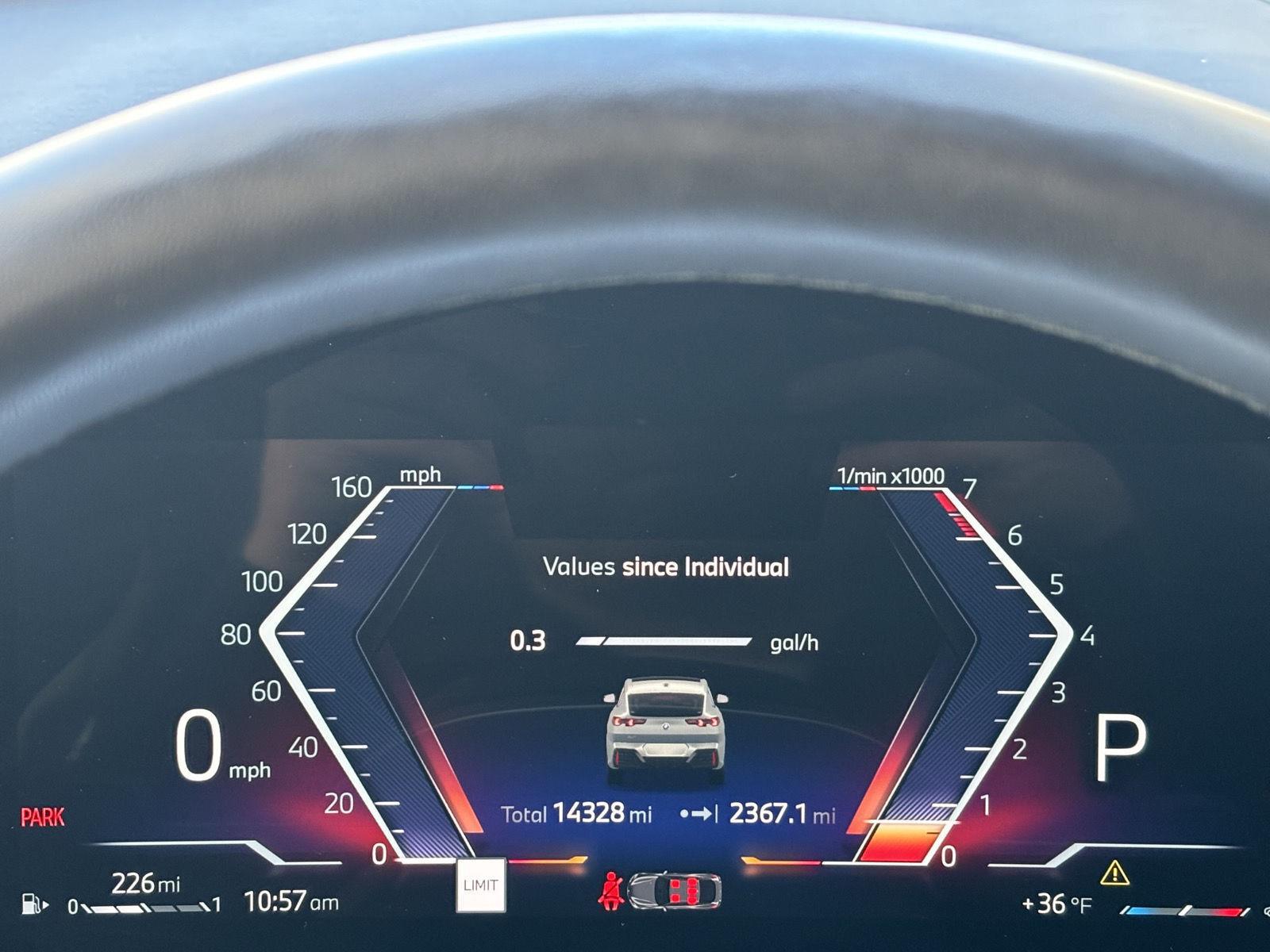 Topsfield Motor Company