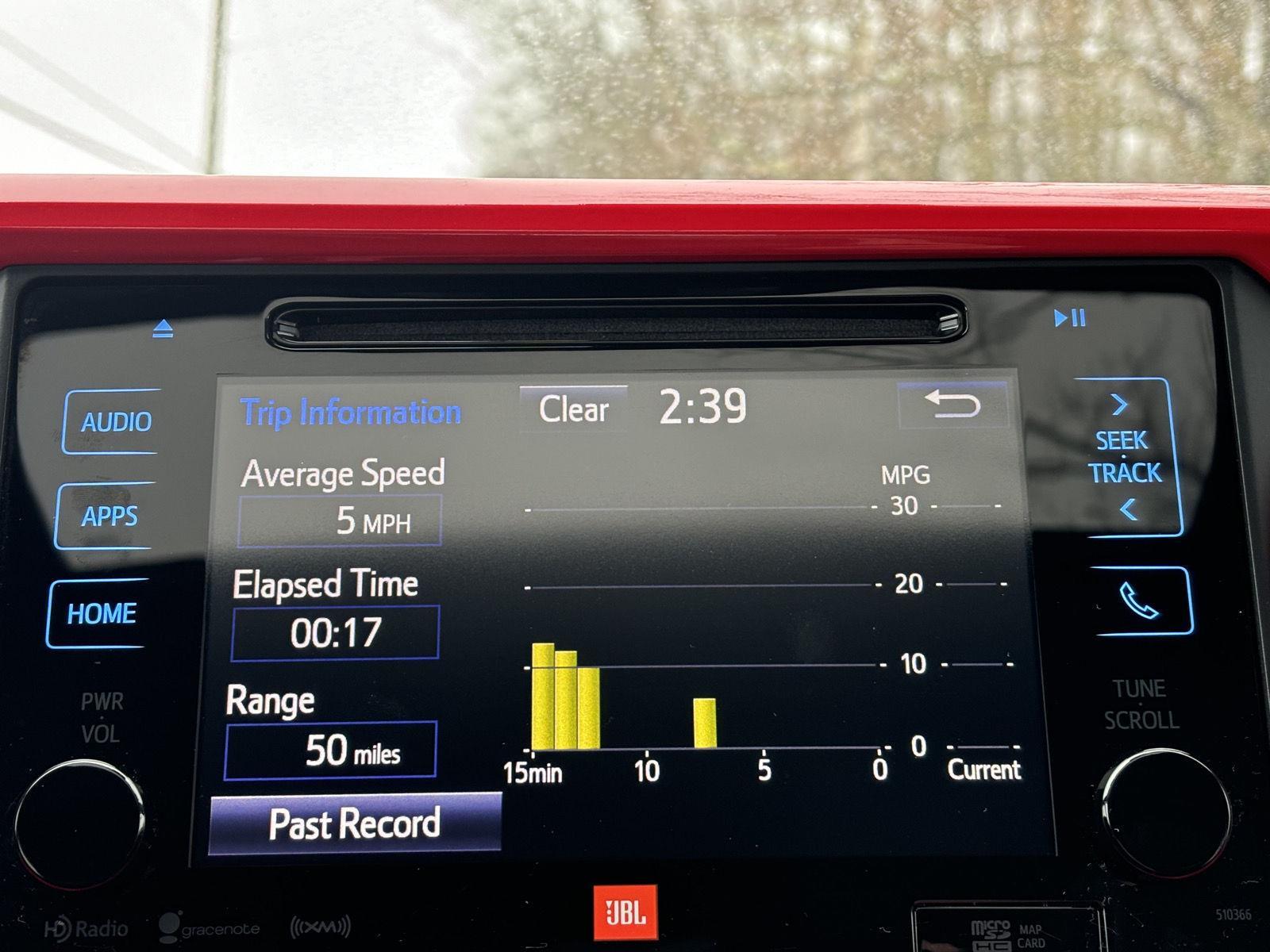 Topsfield Motor Company