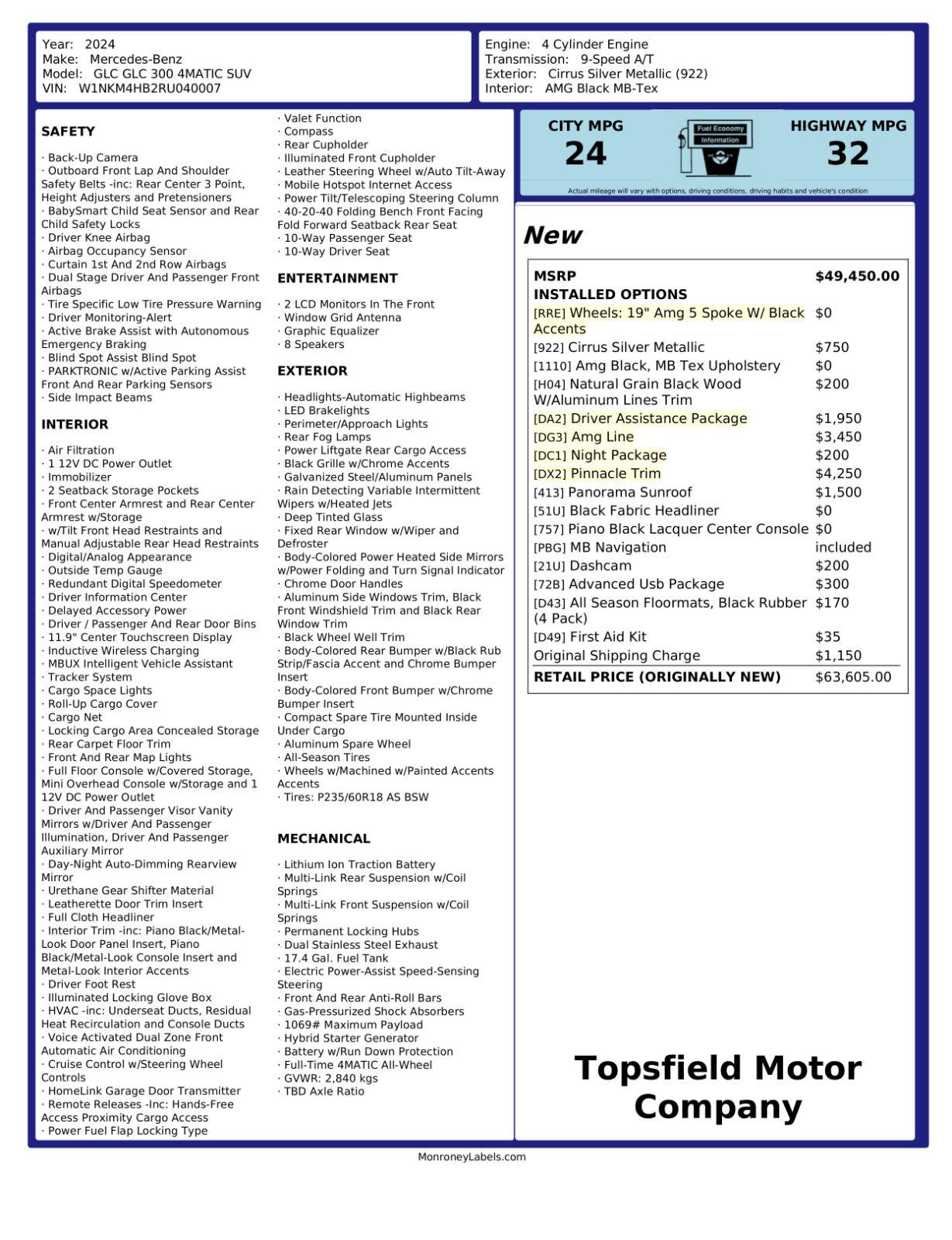 Topsfield Motor Company