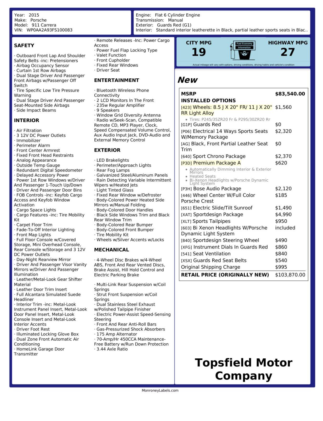 Topsfield Motor Company