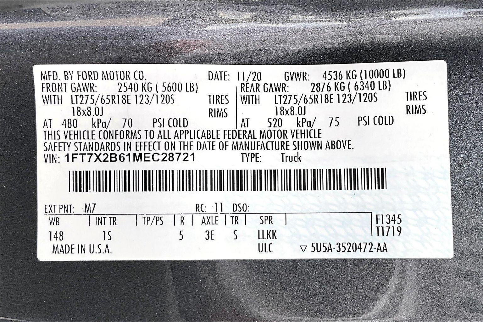 inventories