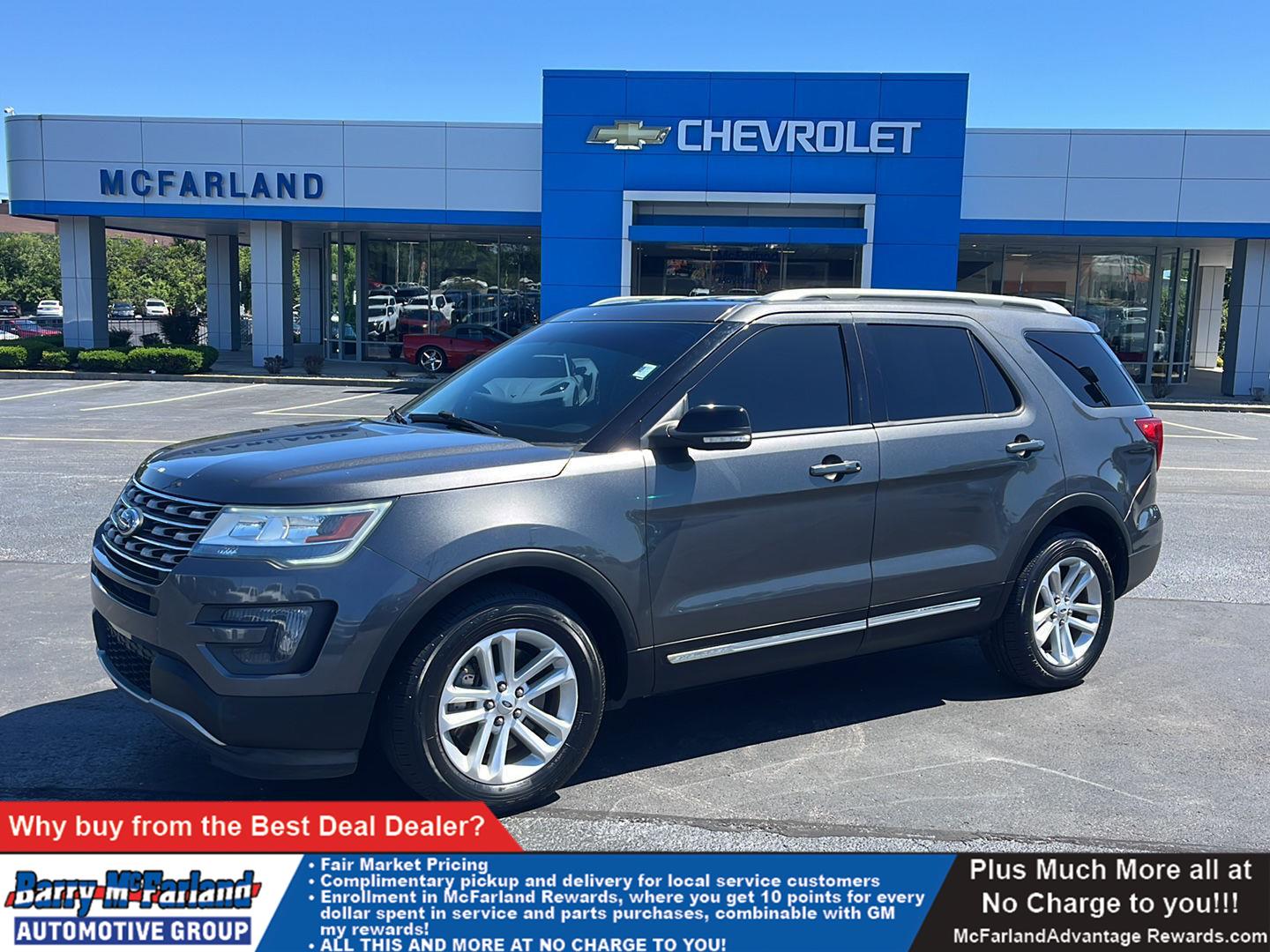 Gray (Magnetic) 2016 Ford Explorer SUV / Crossover Front-Wheel Drive 6-Speed Automatic