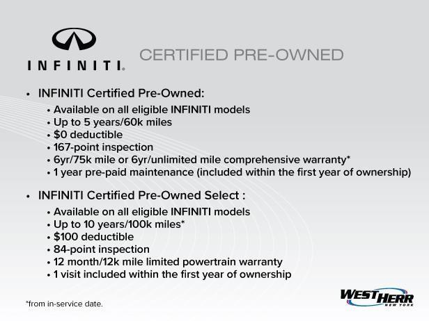 Certified Used 2026 Radiant White/Black Obsidian INFINITI SPORT image 2