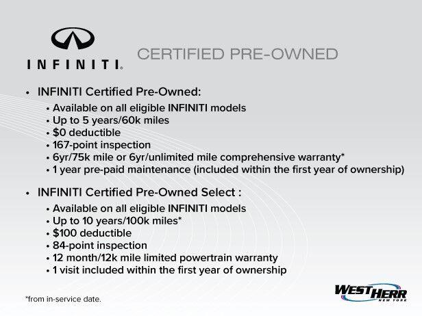 Certified Used 2023 Mineral Black INFINITI LUXE image 2