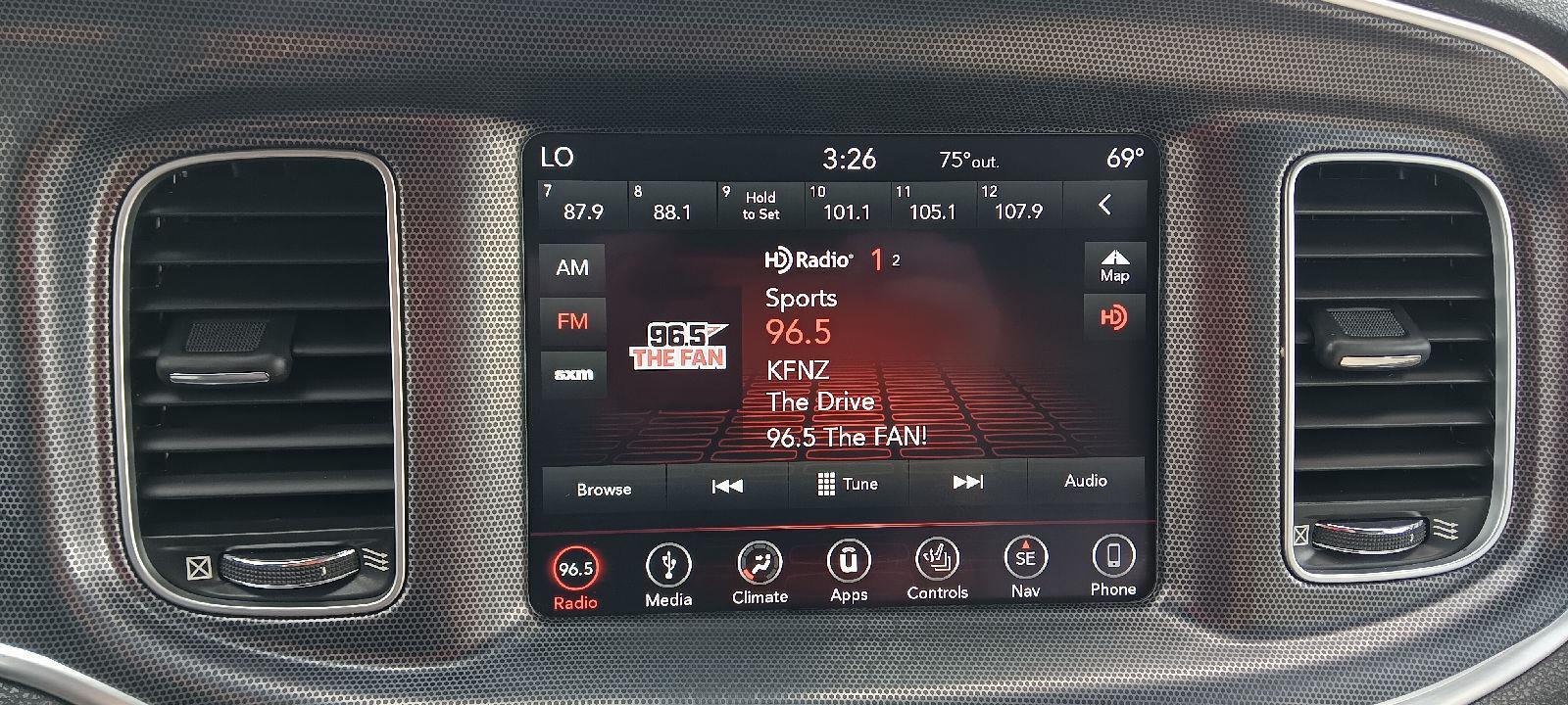 Car City KC