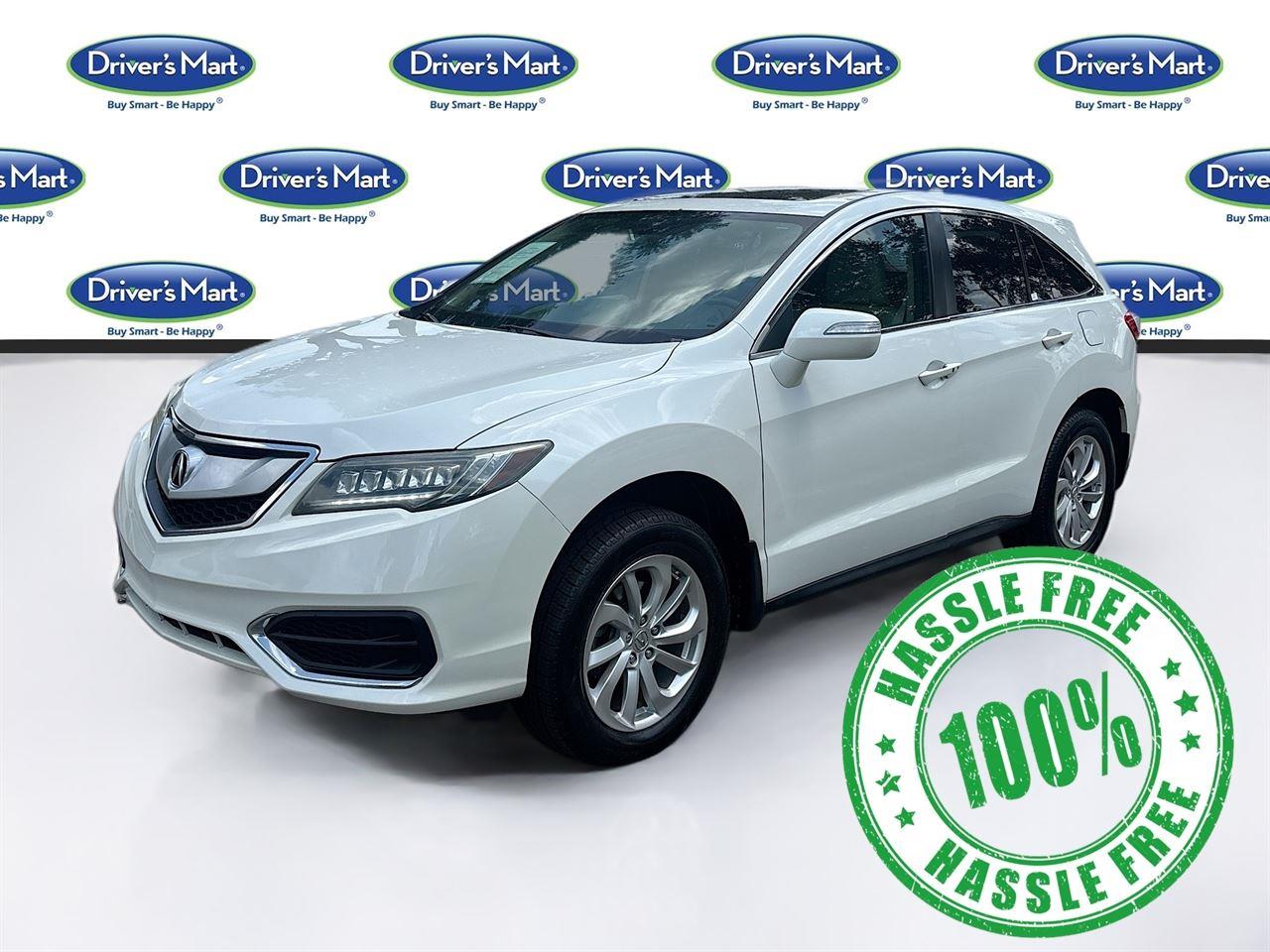 2016 Acura RDX Tech Pkg