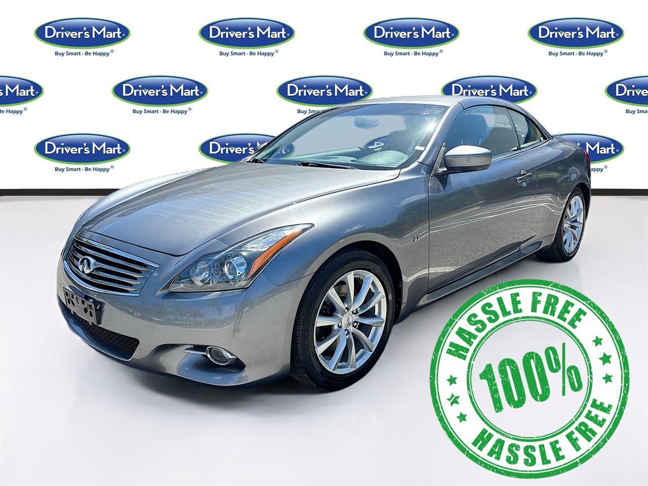 2014 INFINITI Q60 Convertible