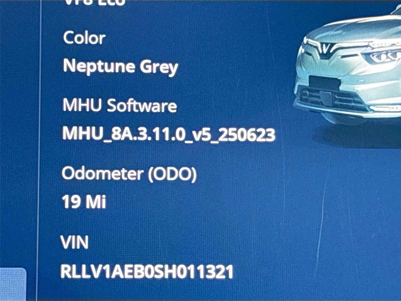 2025 VinFast VF 8 Eco