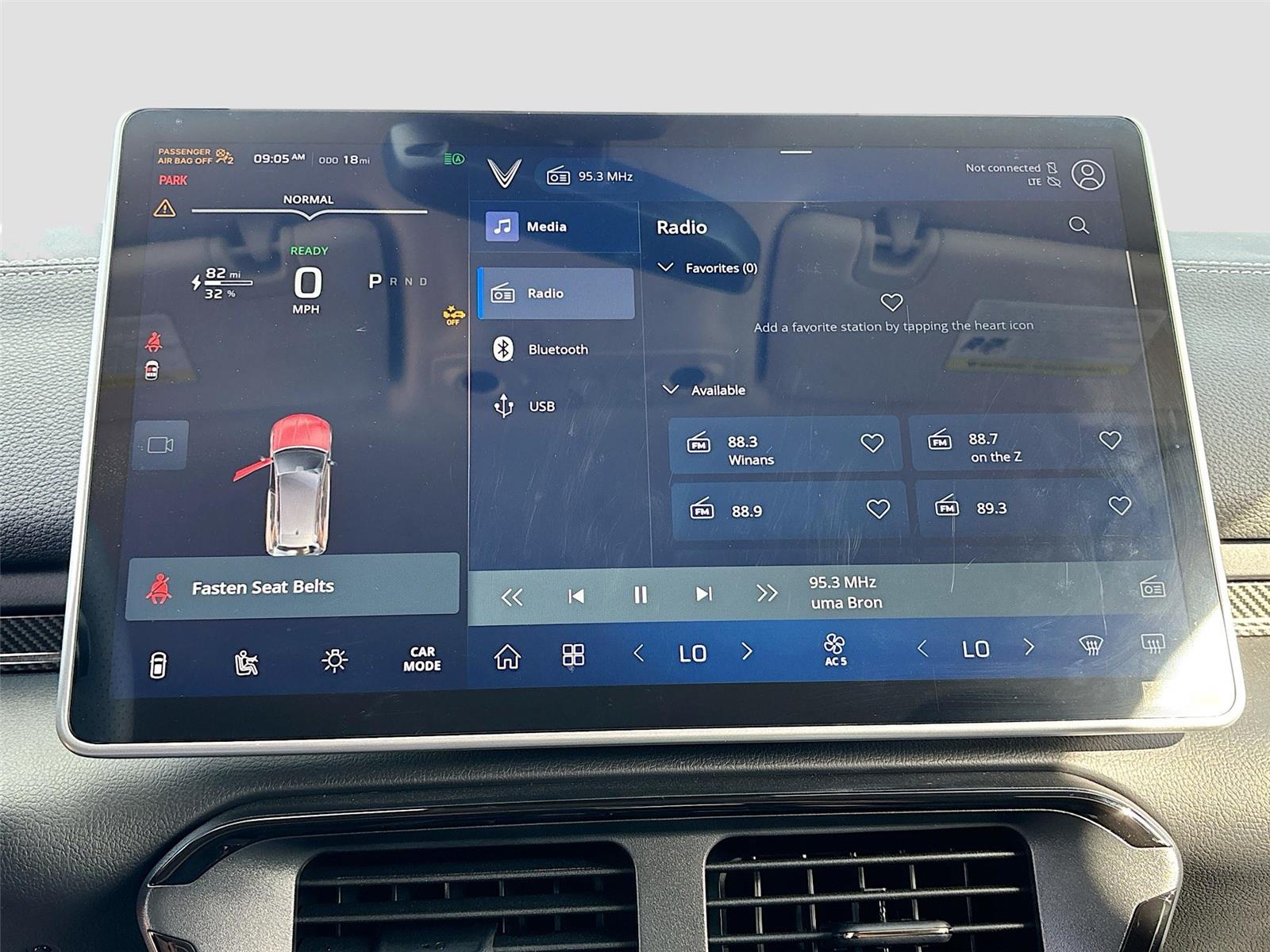 2025 VinFast VF 8 Eco