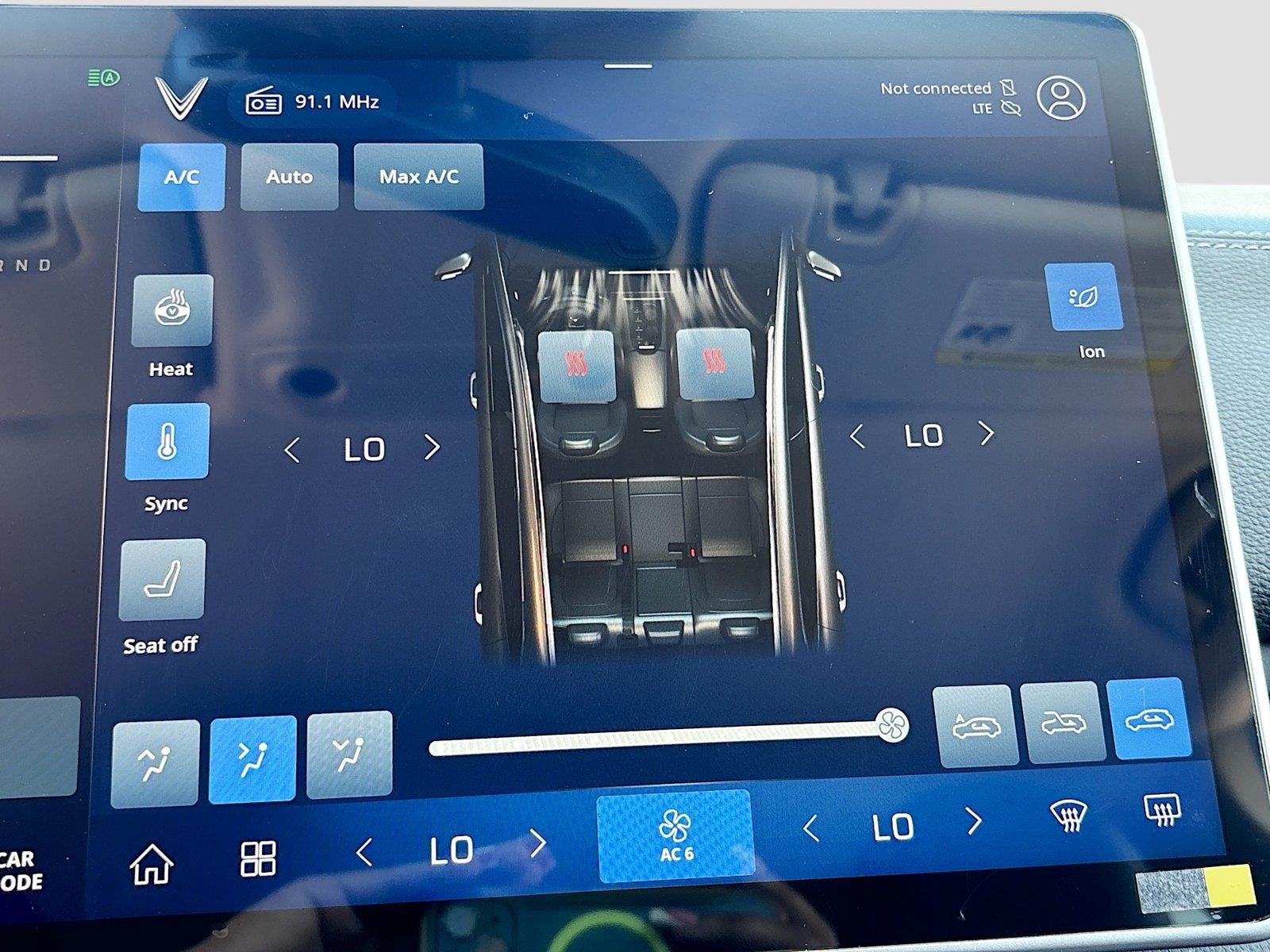2025 VinFast VF 8 Eco
