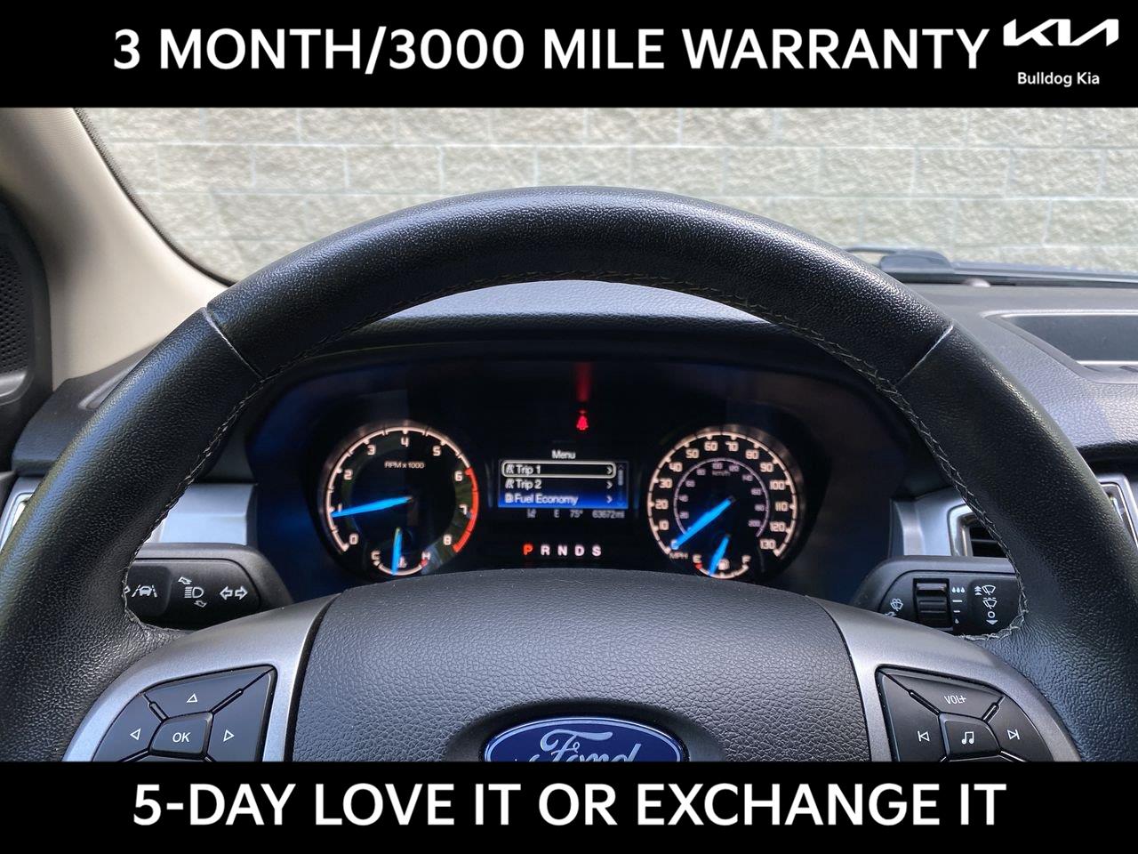 Used 2023 Ford Ranger Truck