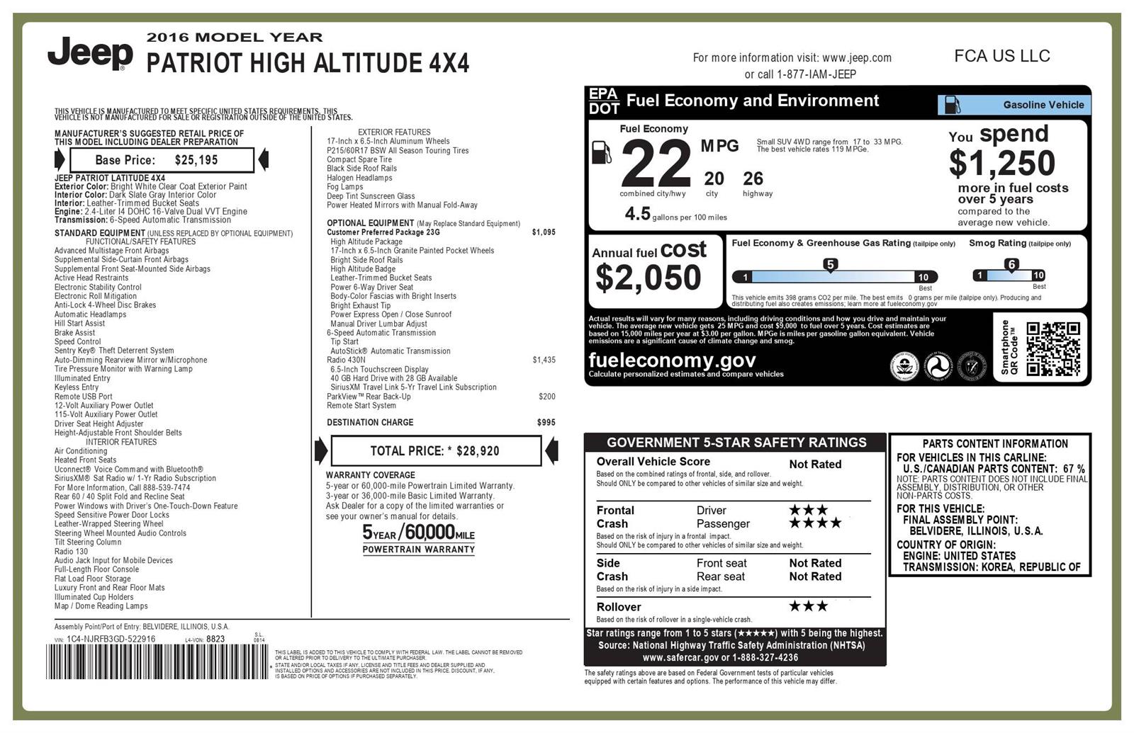 Used 2016 Jeep Patriot Latitude with VIN 1C4NJRFB3GD522916 for sale in Lockport, NY