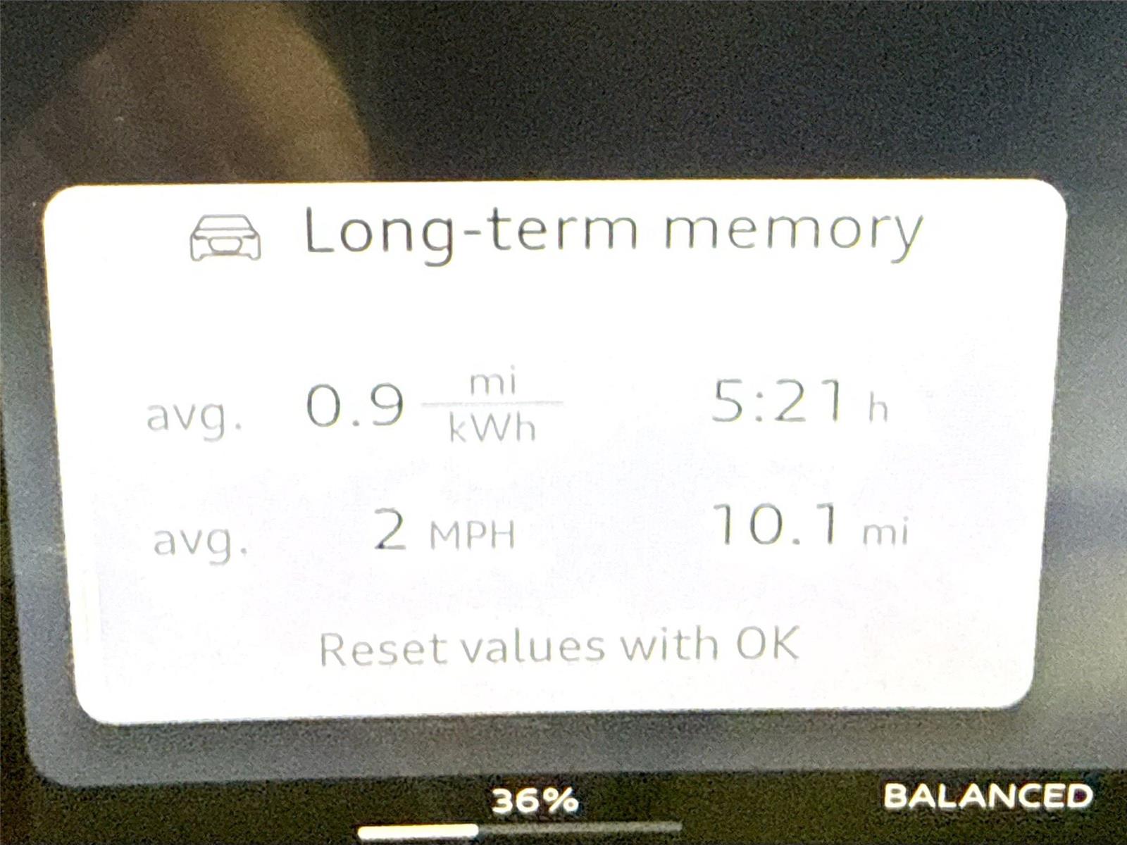 2027 Audi Q6 e-tron Prestige