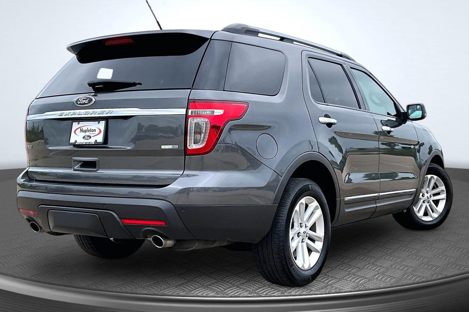 Used 2015 Ford Explorer XLT with VIN 1FM5K8D85FGC02939 for sale in Columbus, WI