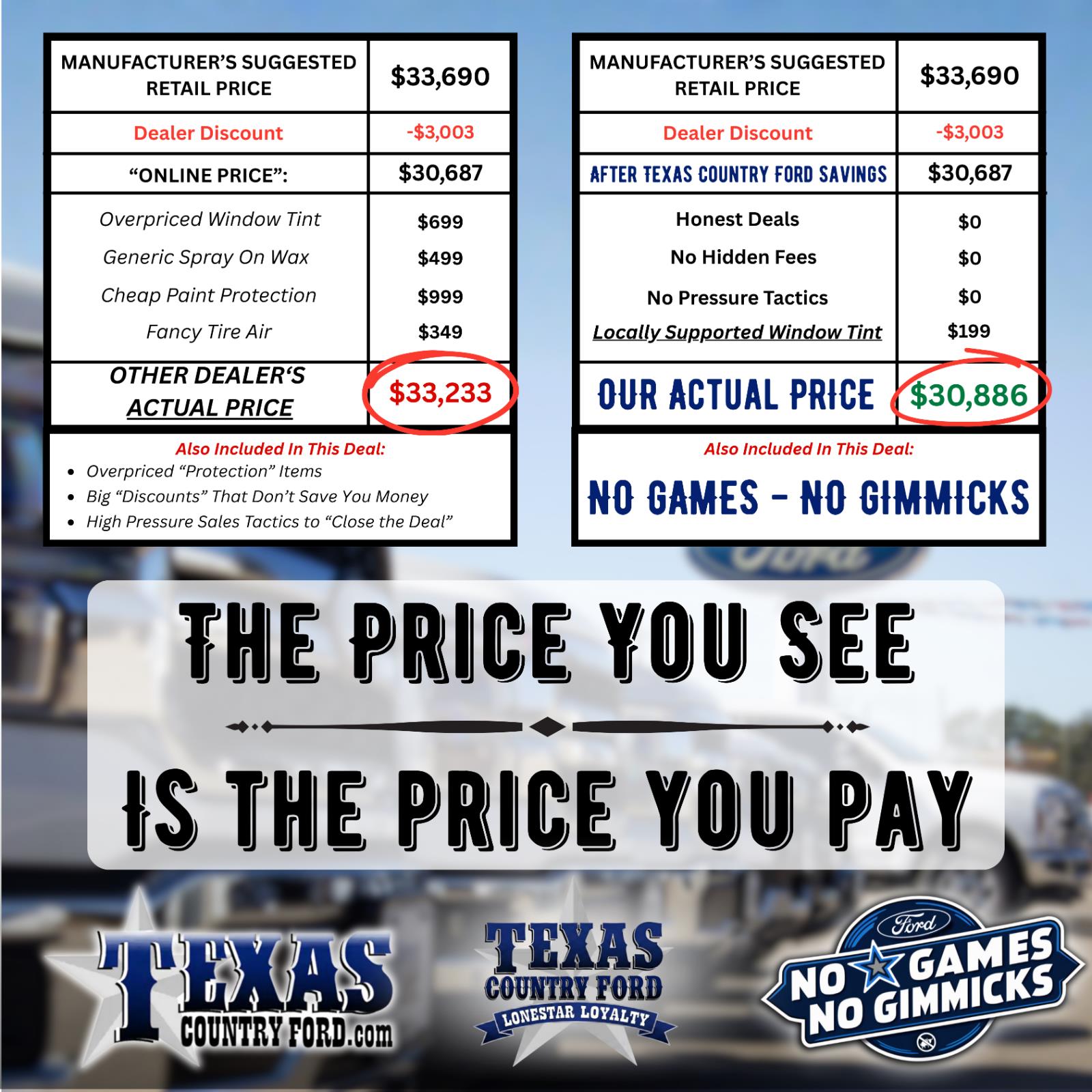 2022 Ford F-450 Super Duty Platinum - Photo 5