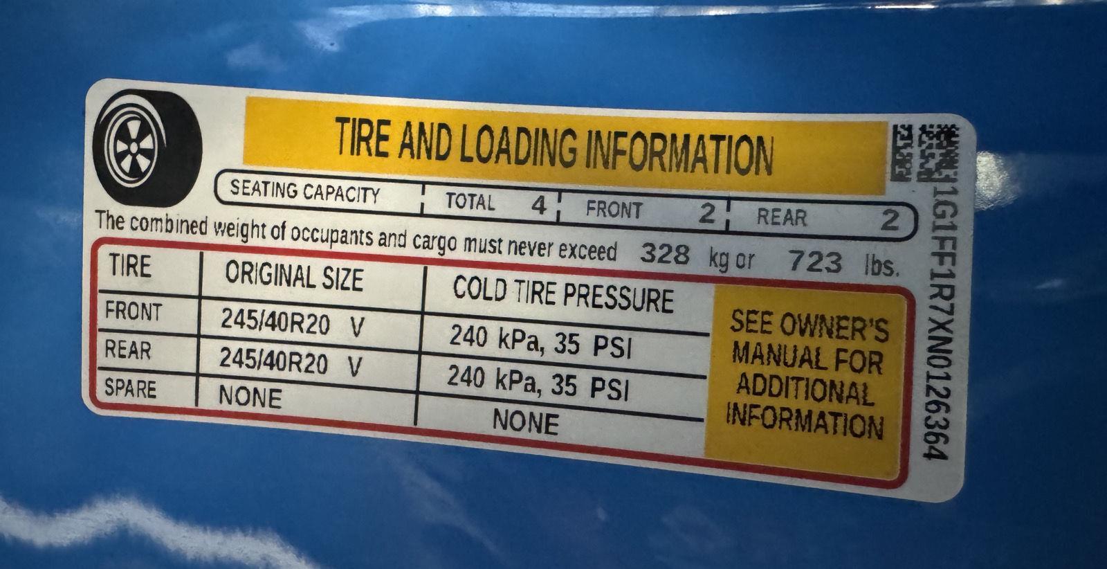 Used 2022 Chevrolet Camaro for sale in St. Joseph MO