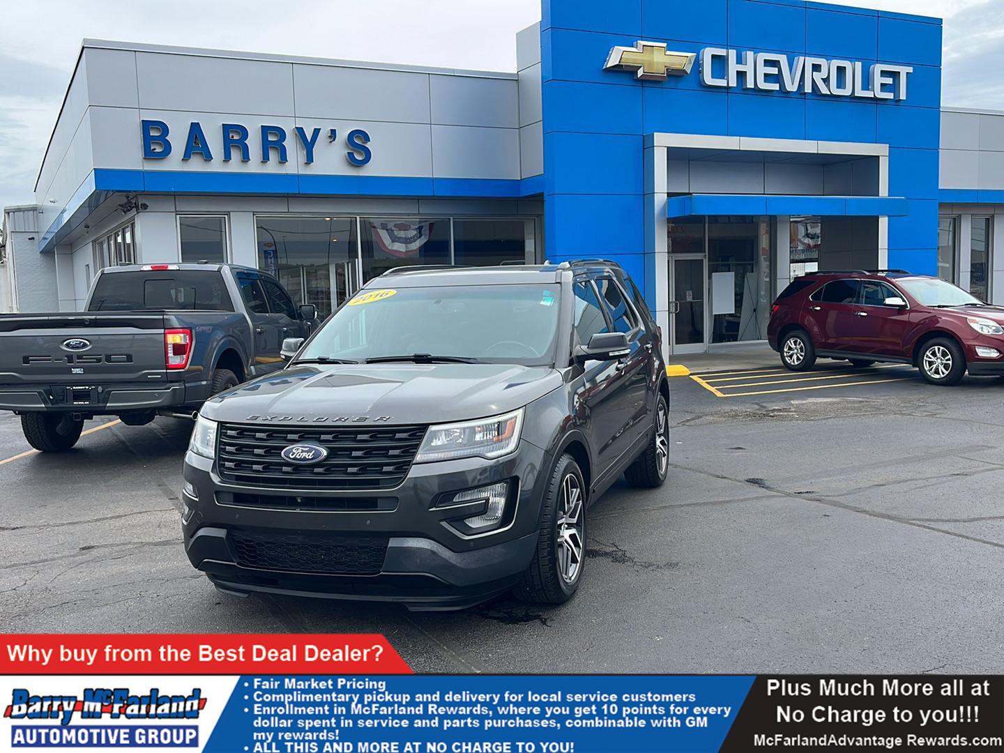 Gray (Magnetic) 2016 Ford Explorer Sport 4WD SUV / Crossover All-Wheel Drive 6-Speed Automatic