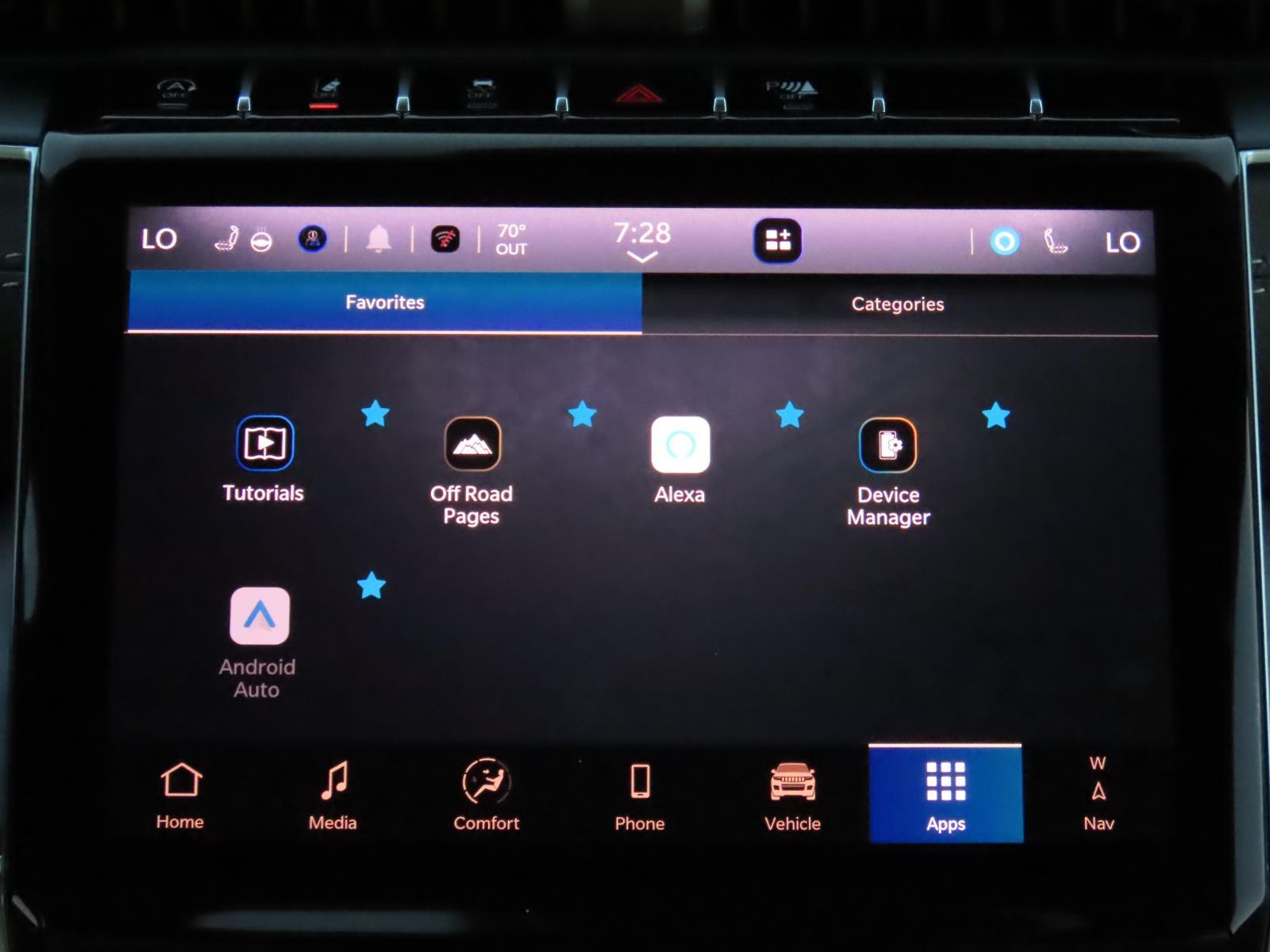 New Car 2025 Jeep Grand Cherokee  Limited For Sale Under $50,000 In Lampasas, Texas