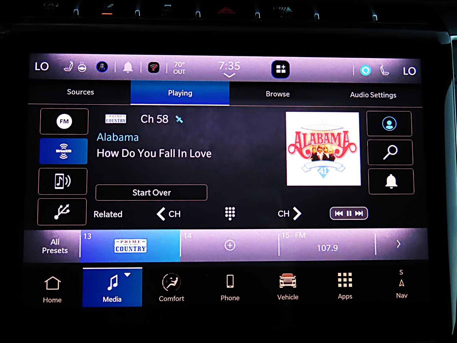 New Car 2025 Jeep Grand Cherokee  Limited For Sale Under $50,000 In Lampasas, Texas