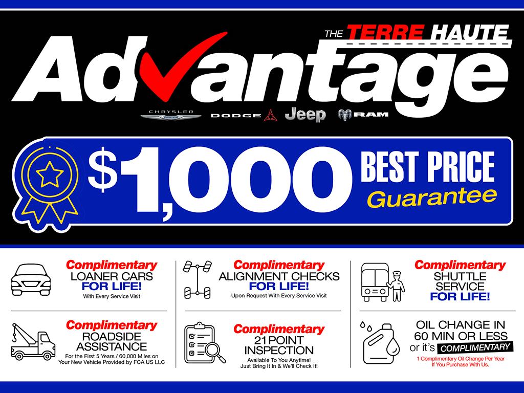 2006 Hummer H2 SUT Base