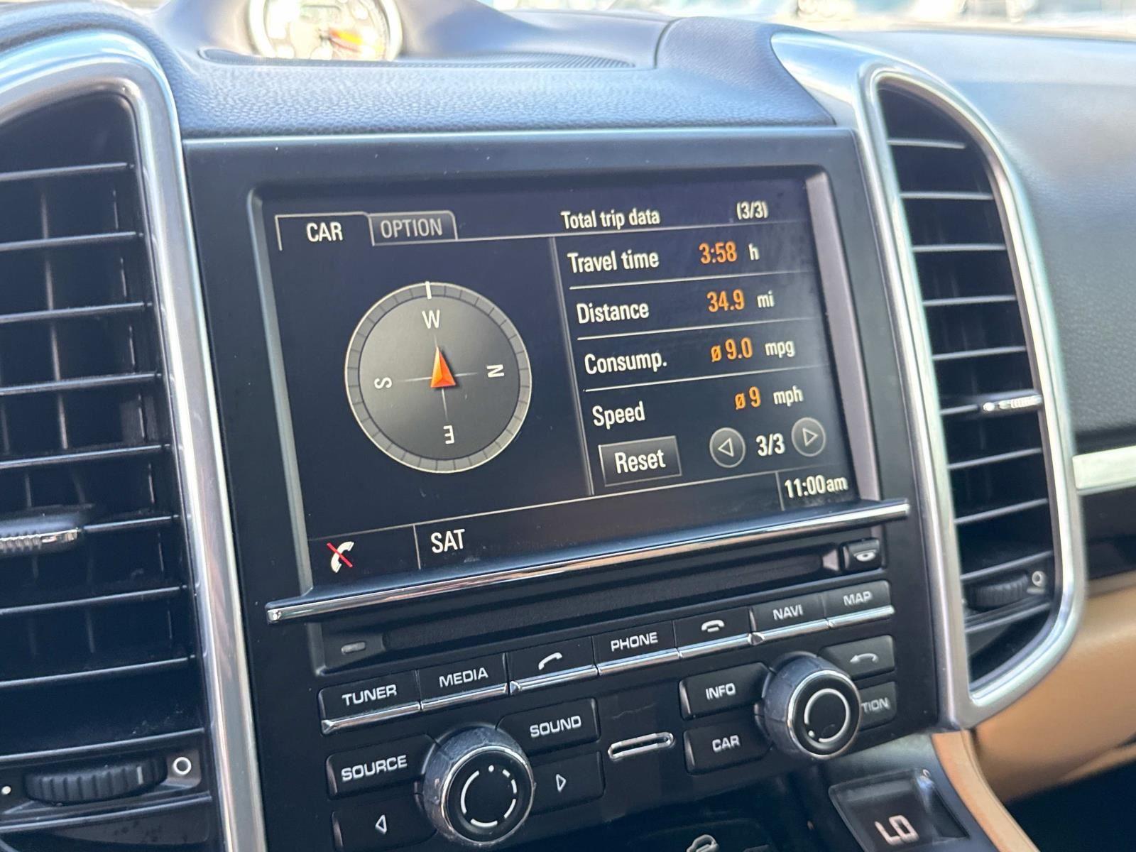 2016 Porsche Cayenne S