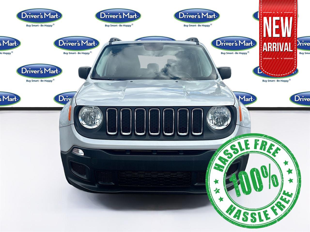 2017 Jeep Renegade Sport