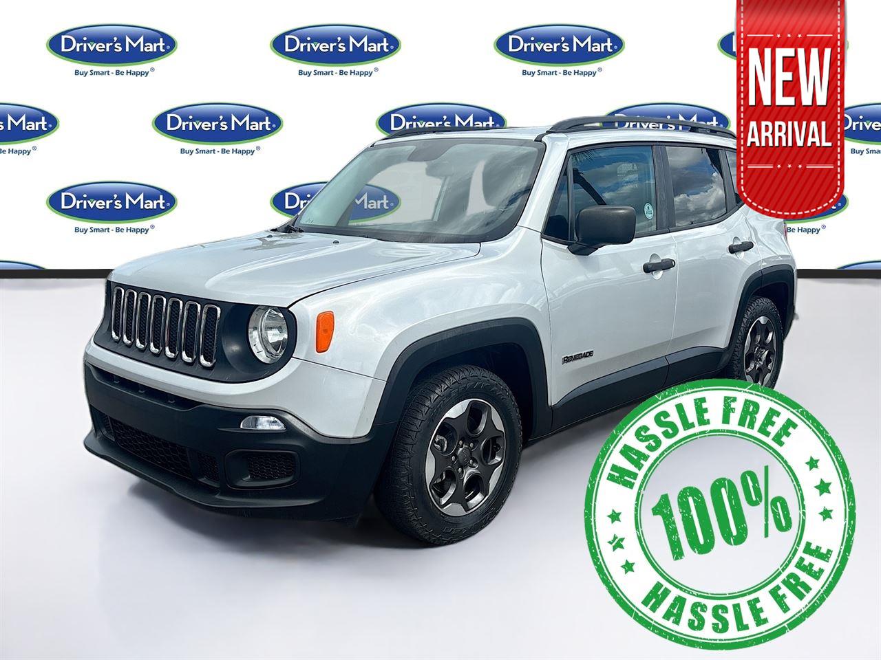 2017 Jeep Renegade Sport