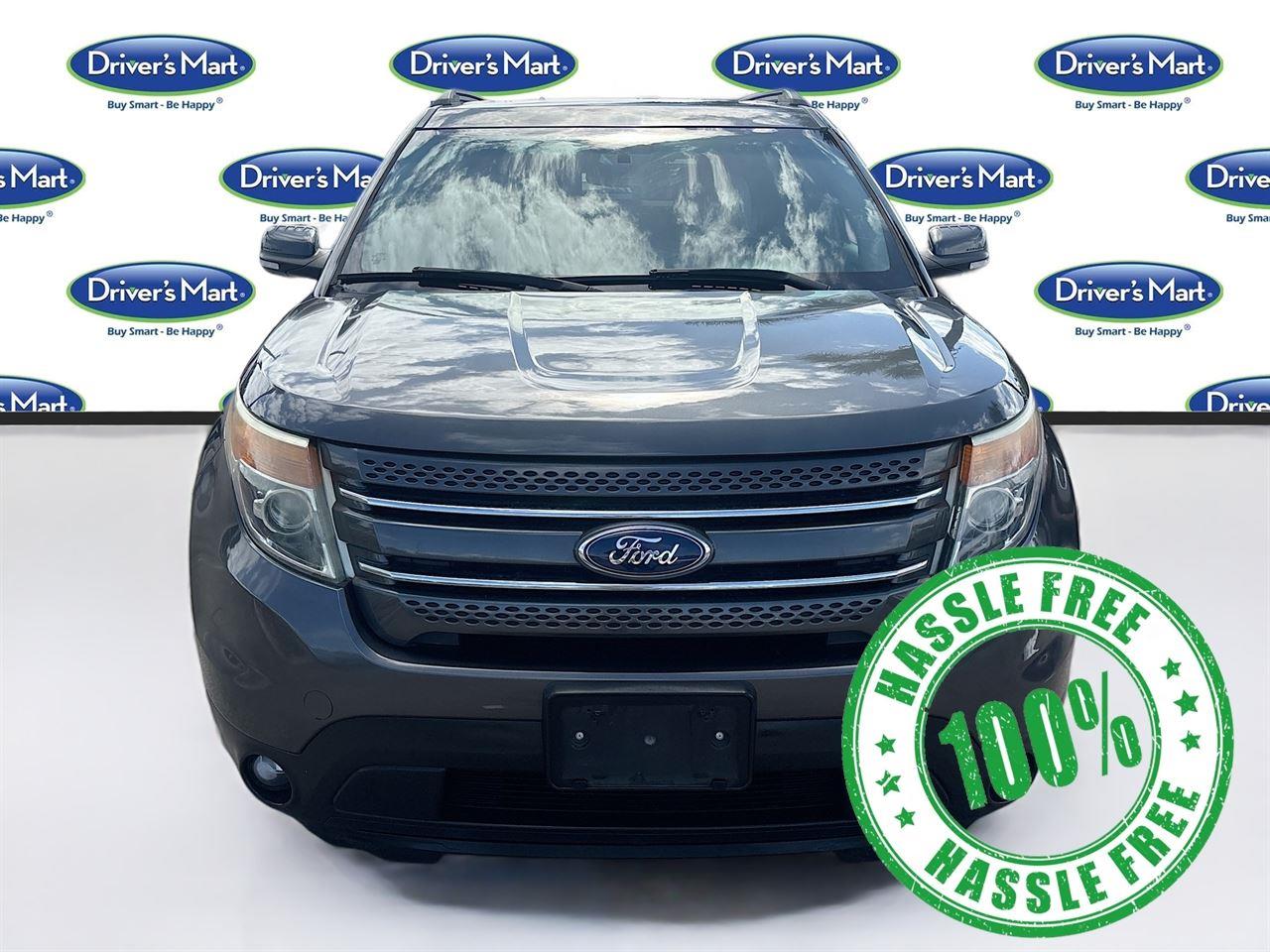 2015 Ford Explorer Limited
