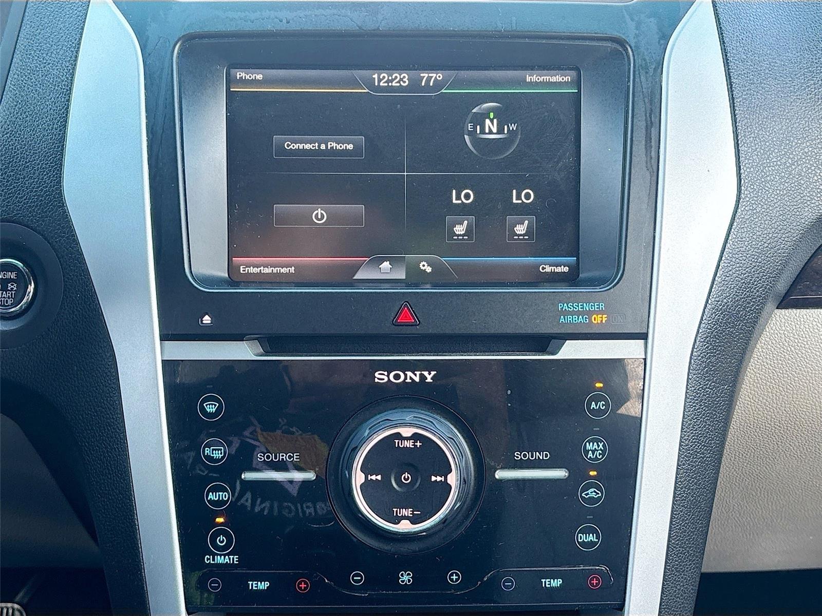 2015 Ford Explorer Limited
