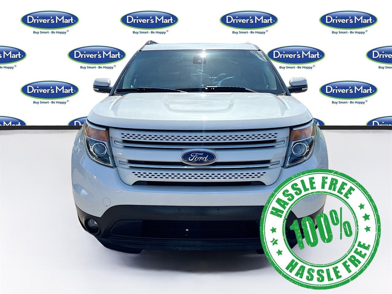 2015 Ford Explorer Limited