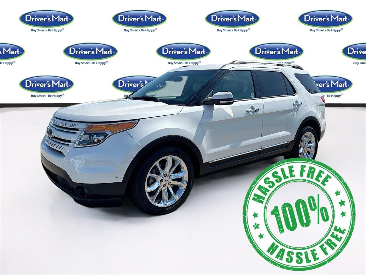 2015 Ford Explorer Limited