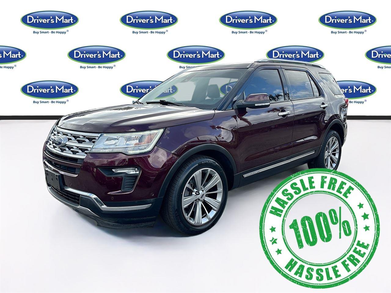 2018 Ford Explorer Limited